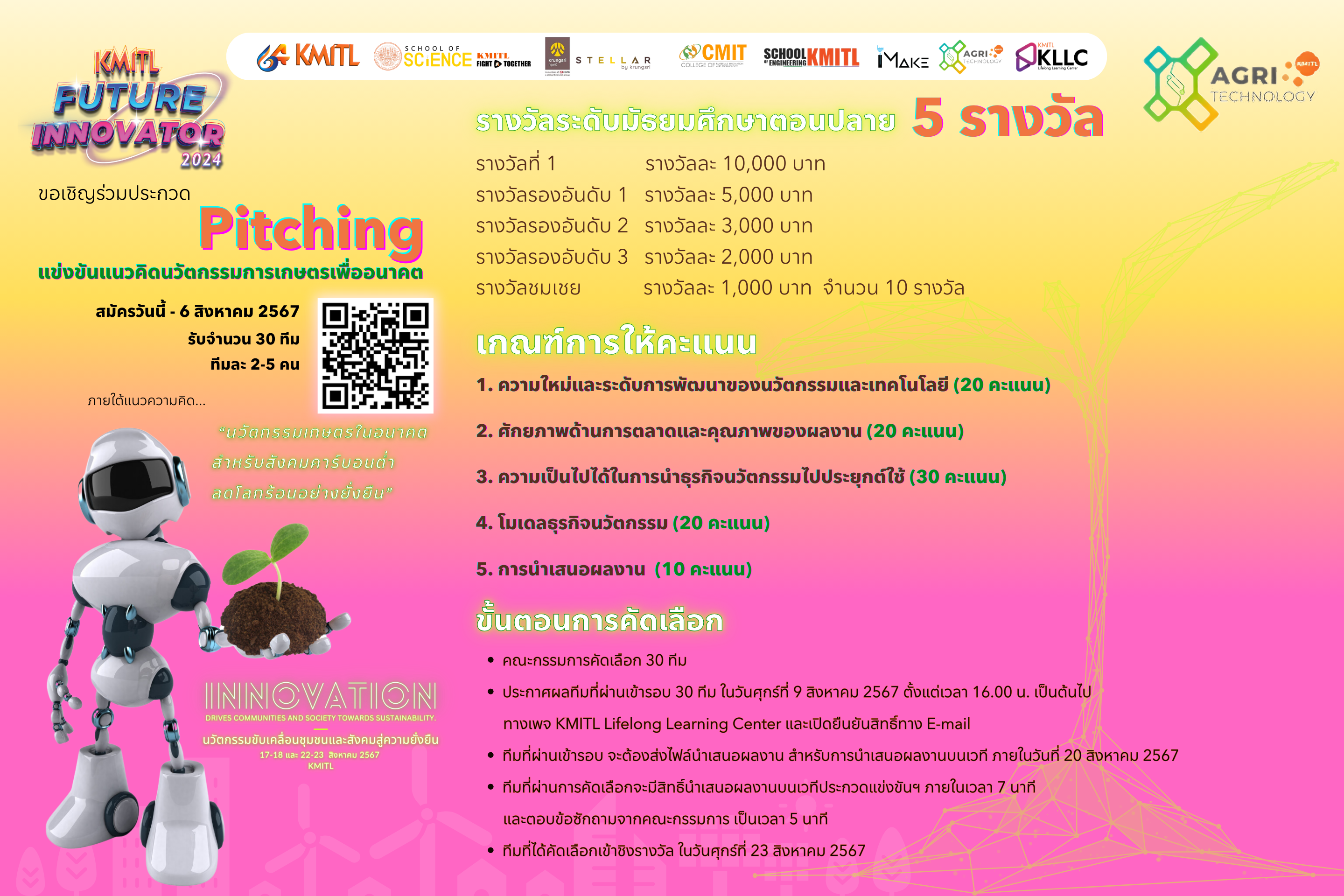 Course KMITL Future Innovator 2024 : การประกวดแข่งขันแนวคิดนวัตกรรมการเกษตรเพื่ออนาคต : Pitching's preview image